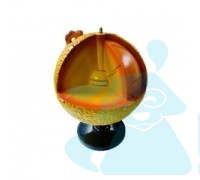Глобус-модель "Будова Сонця"